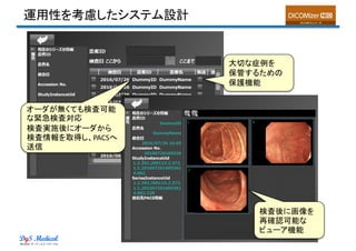 運用性を考慮したシステム設計
大切な症例を
保管するための
保護機能
１ 2
3
検査後に画像を
再確認可能な
ビューア機能
オーダが無くても検査可能
な緊急検査対応
検査実施後にオーダから
検査情報を取得し、PACSへ
送信
１ 2
 