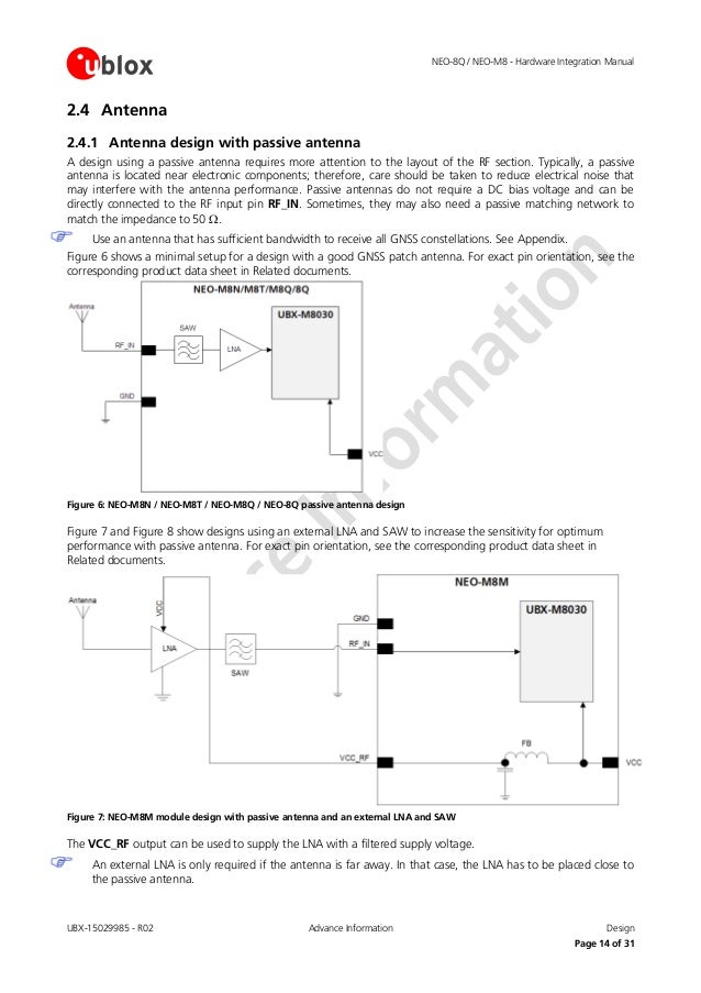 Neo 8 q neom8 fw3 hardware integration manual
