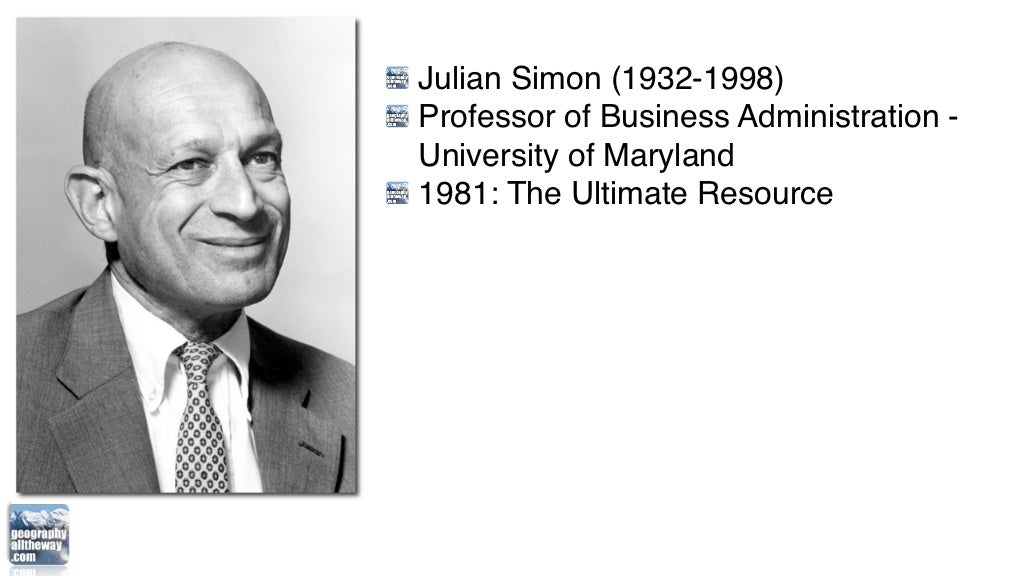 neo malthusian neo malthusian
