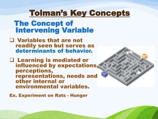 Tolman’s Key Concepts
The Concept of
Intervening Variable
 Variables that are not
readily seen but serves as
determinants of behavior.
 Learning is mediated or
influenced by expectations,
perceptions,
representations, needs and
other internal or
environmental variables.
Ex. Experiment on Rats - Hunger
 