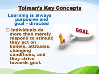 Tolman’s Key Concepts
Learning is always
purposive and
goal – directed
 Individuals do
more than merely
respond to stimuli;
they act on
beliefs, attitudes,
changing
conditions, and
they strive
towards goal.
 