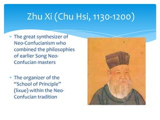 neo confucianism