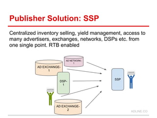 Publisher Solution: SSP
Centralized inventory selling, yield management, access to
many advertisers, exchanges, networks, DSPs etc. from
one single point. RTB enabled

                          AD NETWORK-
                               1
           AD EXCHANGE-
                 1

                                            SSP
                      DSP-
                       1




                    AD EXCHANGE-
                          2
                                                   ADLINE.CO
 