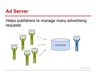 Ad Server
Helps publishers to manage many advertising
requests



                          AD SERVER




                                       ADLINE.CO
 