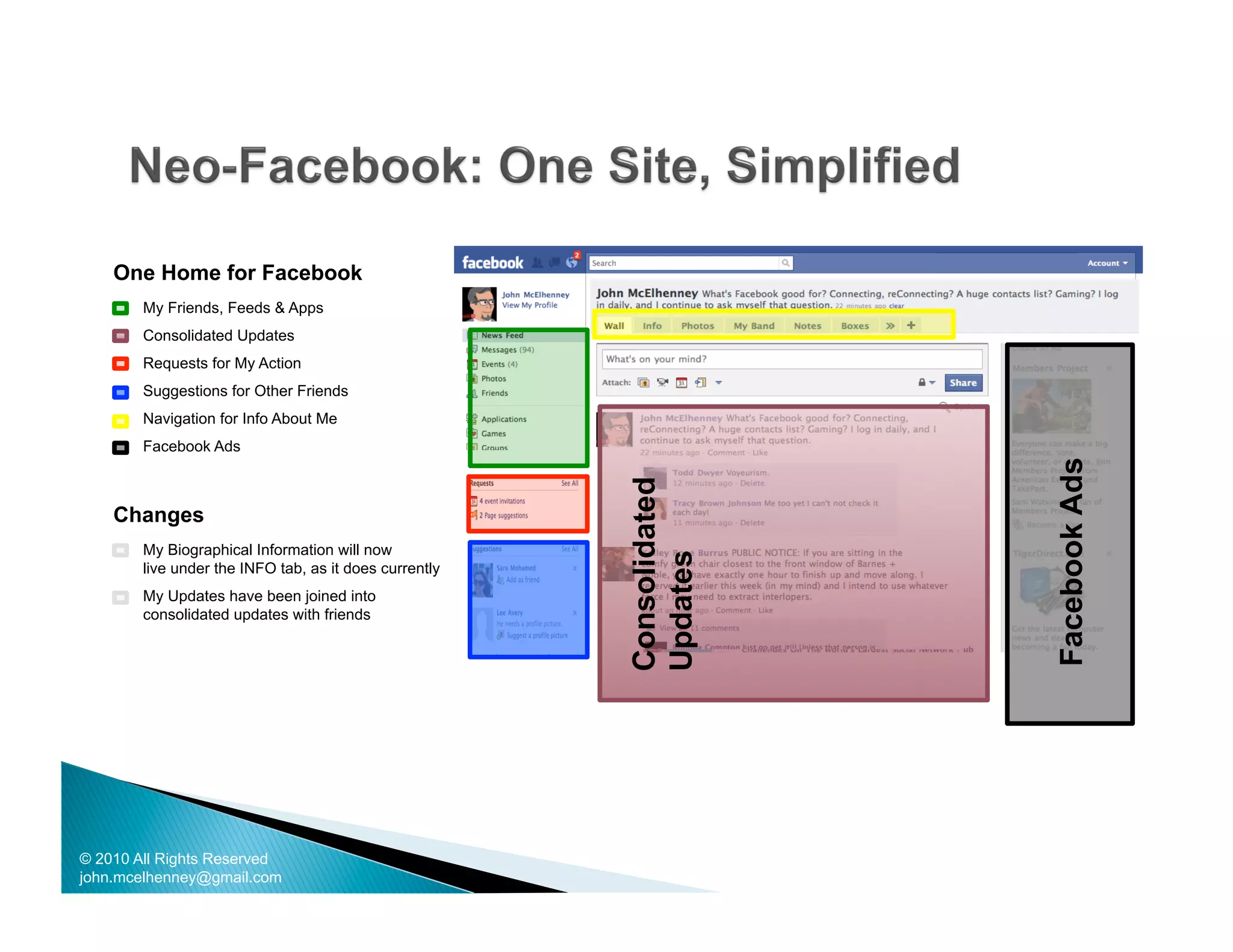 One Home for Facebook
        My Friends, Feeds & Apps
        Consolidated Updates
        Requests for My Action
        Suggestions for Other Friends
        Navigation for Info About Me
        Facebook Ads




                                                                       Facebook Ads
                                                        Consolidated
    Changes
        My Biographical Information will now




                                                        Updates
        live under the INFO tab, as it does currently
        My Updates have been joined into
        consolidated updates with friends




© 2010 All Rights Reserved
john.mcelhenney@gmail.com
 