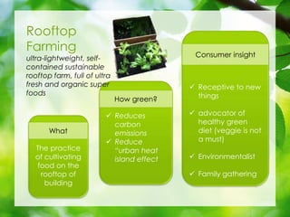 ? Receptive to new
things
? advocator of
healthy green
diet (veggie is not
a must)
? Environmentalist
? Family gathering
? Reduces
carbon
emissions
? Reduce
urban heat
island effect
The practice
of cultivating
food on the
rooftop of
building
Rooftop
Farming
ultra-lightweight, self-
contained sustainable
rooftop farm, full of ultra
fresh and organic super
foods
What
How green?
Consumer insight
 