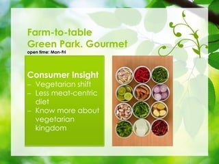 Farm-to-table
Green Park. Gourmet
open time: Mon-Fri
Consumer Insight
? Vegetarian shift
? Less meat-centric
diet
? Know more about
vegetarian
kingdom
 