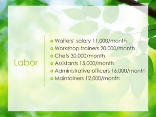Labor
? Waiters salary 11,000/month
? Workshop trainers 20,000/month
? Chefs 30,000/month
? Assistants 15,000/month
? Administrative officers 16,000/month
? Maintainers 12,000/month
 
