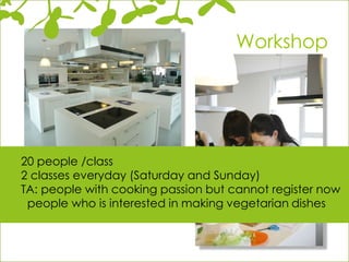 Workshop
20 people /class
2 classes everyday (Saturday and Sunday)
TA: people with cooking passion but cannot register now
people who is interested in making vegetarian dishes
 