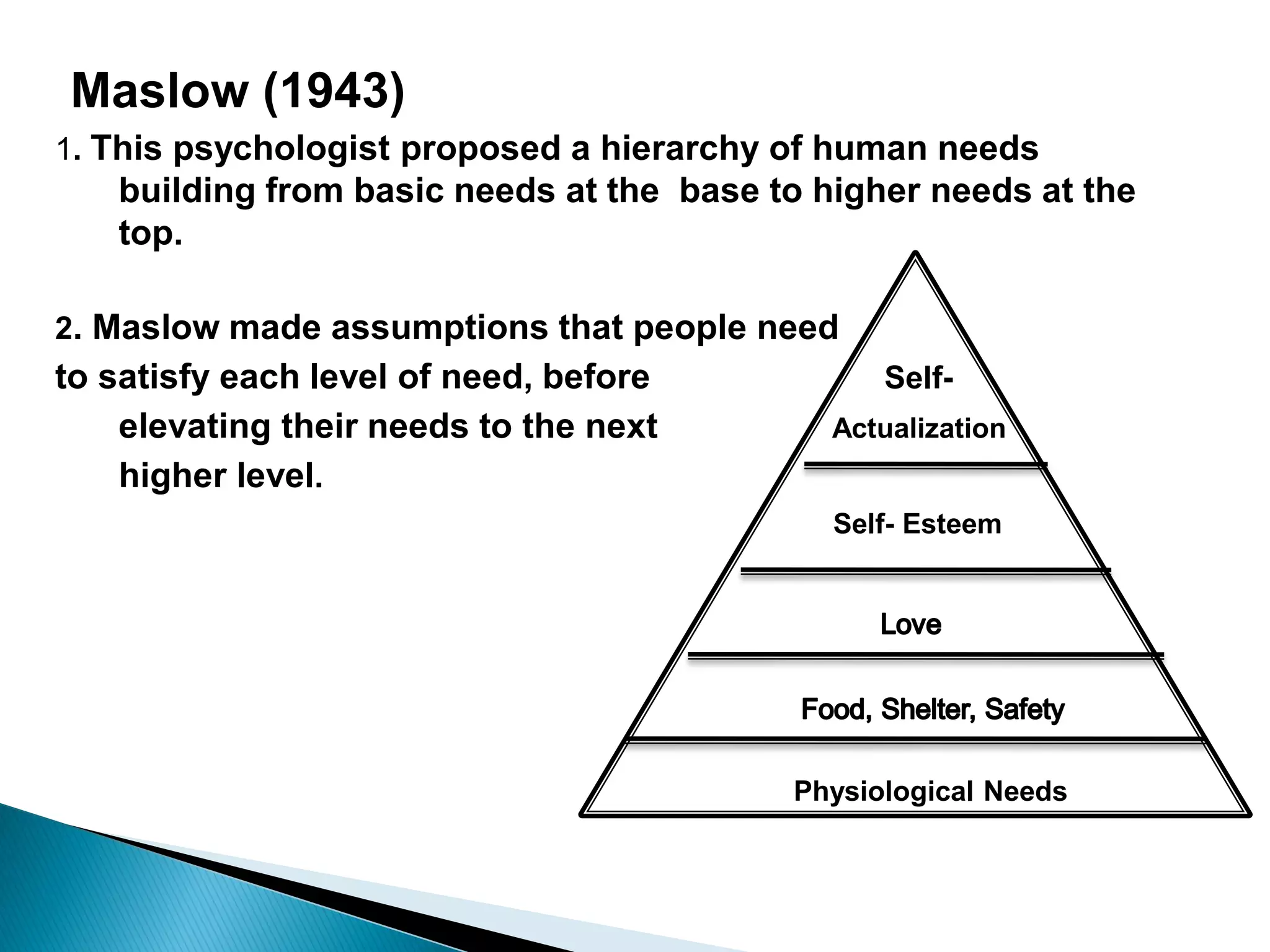 Maslow (1943)
1. This psychologist proposed a hierarchy of human needs
building from basic needs at the base to higher needs at the
top.
2. Maslow made assumptions that people need
to satisfy each level of need, before Self-
elevating their needs to the next Actualization
higher level.
Self- Esteem
Physiological Needs