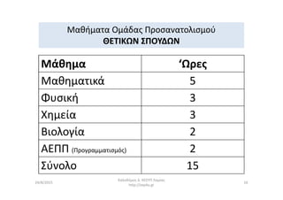 Μαθήματα Ομάδας Προσανατολισμού
ΘΕΤΙΚΩΝ ΣΠΟΥΔΩΝ
Μάθημα ‘Ωρες
Μαθηματικά 5
Φυσική 3Φυσική 3
Χημεία 3
Βιολογία 2
ΑΕΠΠ (Προγραμματισμός) 2
Σύνολο 15
Καλοδήμος Δ. ΚΕΣΥΠ Λαμίας
http://sep4u.gr
1624/8/2015
 