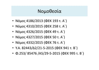Νομοθεσία
• Νόμος 4186/2013 (ΦΕΚ 193 τ. Α΄)
• Νόμος 4310/2015 (ΦΕΚ 258 τ. Α΄)
• Νόμος 4326/2015 (ΦΕΚ 49 τ. Α΄)
• Νόμος 4327/2015 (ΦΕΚ 50 τ. Α΄)• Νόμος 4327/2015 (ΦΕΚ 50 τ. Α΄)
• Νόμος 4332/2015 (ΦΕΚ 76 τ. Α΄)
• Y.A. 82443/Δ2/21-5-2015 (ΦΕΚ 941 τ. Β΄)
• Φ.253/ 85476 /Α5/29-5-2015 (ΦΕΚ 995 τ. Β΄)
 