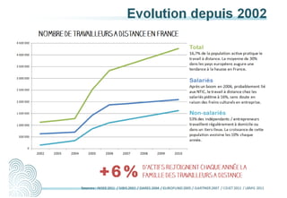 Workshop Innovation Numérique et Citoyenneté 