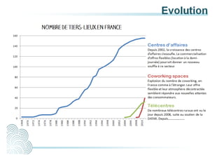 Workshop Innovation Numérique et Citoyenneté 