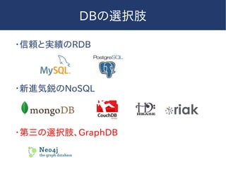 DBの選択肢
・信頼と実績のRDB
・新進気鋭のNoSQL
・第三の選択肢、GraphDB
 