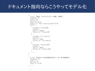 ドキュメント指向ならこうやってモデル化
{
"title": "第3回 「はじめてのパターン認識」 読書会",
"accepted": 36,
"limit": 50,
"waiting": 0,
"event_id": 41119,
"event_url": "http://atnd.org/events/41119",
"users": [
{
"nickname": "Prunus1350",
"status": 1,
"user_id": 120155,
"twitter_id": "Prunus1350"
},
{
"nickname": "millionsmile",
"status": 1,
"user_id": 75357,
"twitter_id": "millionsmile"
},
{
"nickname": "kmiyachi1024",
"status": 1,
"user_id": 35283,
"twitter_id": "kmiyachi1024"
},
......
},
{
"title": "日本Androidの会秋葉原支部ロボット部　第16回勉強会",
"accepted": 10,
"limit": 15,
"waiting": 0,
"event_id": 41118,
......
},
......
 