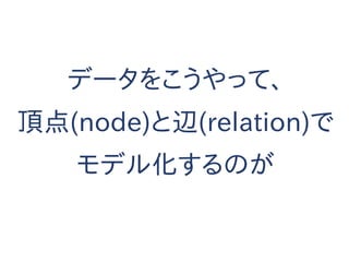 データをこうやって、
頂点(node)と辺(relation)で
モデル化するのが
 