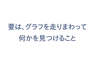 要は、グラフを走りまわって
何かを見つけること
 