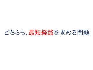 どちらも、最短経路を求める問題
 