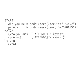START
who_you_me = node:users(user_id="104457"),
prunus = node:users(user_id="120155")
MATCH
(who_you_me) -[:ATTENDS]-> (event),
(prunus) -[:ATTENDS]-> (event)
RETURN
event
 