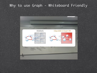 Why to use Graph - Whiteboard Friendly
 