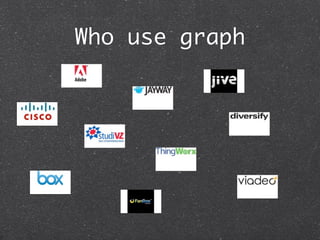 Who use graph
 