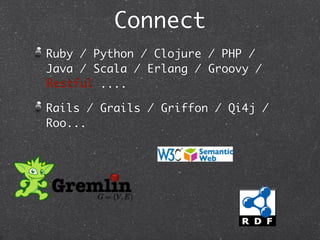 Connect
Ruby / Python / Clojure / PHP /
Java / Scala / Erlang / Groovy /
Restful ....

Rails / Grails / Griffon / Qi4j /
Roo...
 