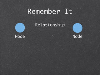 Remember It
        Relationship

Node                   Node
 