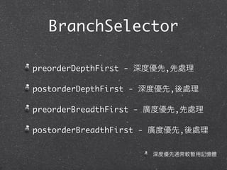 BranchSelector

preorderDepthFirst -      ,

postorderDepthFirst -         ,

preorderBreadthFirst -            ,

postorderBreadthFirst -               ,
 