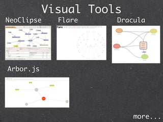 Visual Tools
NeoClipse    Flare    Dracula




Arbor.js




                          more...
 