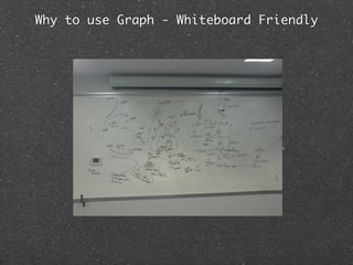 Why to use Graph - Whiteboard Friendly
 
