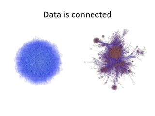 Data is connected
 
