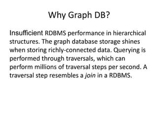 Why Graph DB?
Insufficient RDBMS performance in hierarchical
structures. The graph database storage shines
when storing richly-connected data. Querying is
performed through traversals, which can
perform millions of traversal steps per second. A
traversal step resembles a join in a RDBMS.
 