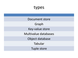 types

 Document store
        Graph
  Key-value store
Multivalue databases
 Object database
       Tabular
     Tuple store
 