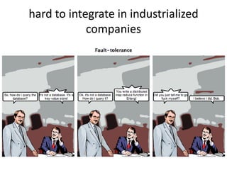 hard to integrate in industrialized
            companies
 