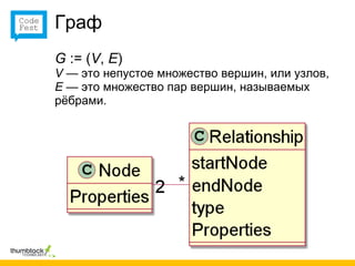 Граф
G := (V, E)
V — это непустое множество вершин, или узлов,
E — это множество пар вершин, называемых
рёбрами.
 