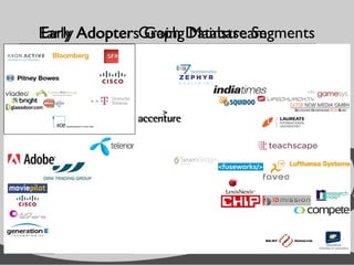 Core IndustriesCore Industries
& Use Cases:& Use Cases:
Web / ISVWeb / ISV
Finance &Finance &
InsuranceInsurance
Datacom /Datacom /
TelecomTelecom
Network /Cloud MgmtNetwork /Cloud Mgmt
MDMMDM
SocialSocial
GeoGeo
Core IndustriesCore Industries
& Use Cases:& Use Cases:
Web / ISVWeb / ISV
Finance &Finance &
InsuranceInsurance
Datacom /Datacom /
TelecomTelecom
LogisticsLogistics
LifeLife
SciencesSciences
Media &Media &
PublishingPublishing
Education,Education,
Not-for-Not-for-
ProfitProfit
Government,Government,
Aerospace,Aerospace,
Gaming, ...Gaming, ...
Network /CloudNetwork /Cloud
MgmtMgmt
MDMMDM
SocialSocial
GeoGeo
Resource Auth &Resource Auth &
Access ControlAccess Control
ContentContent
ManagementManagement
Recommend-Recommend-
ationsations
Data CenterData Center
ManagementManagement
FraudFraud
Detection, ...Detection, ...
Early Adopter Graph Database SegmentsEarly Adopters Going Mainstream
 