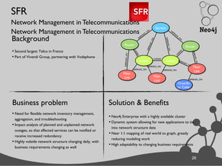 26
SFR
Network Management in Telecommunications
Network Management in Telecommunications
26
Background
• Second largest Telco in France
• Part of Vivendi Group, partnering with Vodaphone
Business problem Solution & Benefits
• Need for flexible network inventory management,
aggregation, and troubleshooting
• Impact analysis of planned and unplanned network
outages, so that affected services can be notified or
receive increased redundancy
• Highly volatile network structure changing daily, with
business requirements changing as well
• Neo4j Enterprise with a highly available cluster
• Dynamic system allowing for new applications to tie
into network structure data
• Near 1:1 mapping of real world to graph, greatly
reducing modeling work
• High adaptability to changing business requirements
RouterRouter
ServiceService
DEPENDS_O
N
SwitchSwitch SwitchSwitch
RouterRouter
Fiber
Link
Fiber
Link Fiber
Link
Fiber
Link
Fiber
Link
Fiber
Link
Oceanflo
or Cable
Oceanflo
or Cable
DEPENDS_ON
DEPENDS_ON
DEPEN
DS_O
N
DEPENDS_ON
DEPENDS_ON
DEPENDS_ON
DEPENDS_ON
DEPENDS_ON
DEPENDS_ON
LINKED
LINKED
LIN
KED
DEPENDS_ON
 