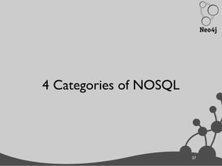 37
4 Categories of NOSQL
37
 