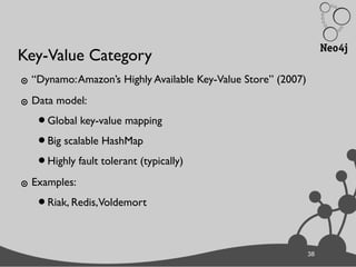 38
Key-Value Category
๏ “Dynamo:Amazon’s Highly Available Key-Value Store” (2007)
๏ Data model:
•Global key-value mapping
•Big scalable HashMap
•Highly fault tolerant (typically)
๏ Examples:
•Riak, Redis,Voldemort
38
 