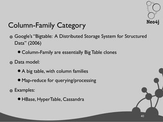 40
Column-Family Category
๏ Google’s “Bigtable: A Distributed Storage System for Structured
Data” (2006)
•Column-Family are essentially Big Table clones
๏ Data model:
•A big table, with column families
•Map-reduce for querying/processing
๏ Examples:
•HBase, HyperTable, Cassandra
40
 