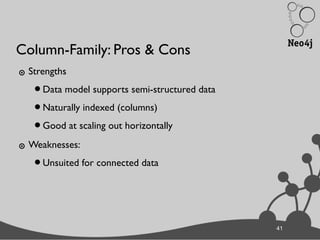 41
Column-Family: Pros & Cons
๏ Strengths
•Data model supports semi-structured data
•Naturally indexed (columns)
•Good at scaling out horizontally
๏ Weaknesses:
•Unsuited for connected data
41
 