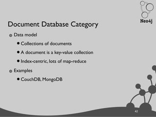 42
Document Database Category
๏ Data model
•Collections of documents
•A document is a key-value collection
•Index-centric, lots of map-reduce
๏ Examples
•CouchDB, MongoDB
42
 
