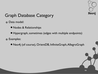 44
Graph Database Category
๏ Data model:
•Nodes & Relationships
•Hypergraph, sometimes (edges with multiple endpoints)
๏ Examples:
•Neo4j (of course), OrientDB, InfiniteGraph,AllegroGraph
44
 