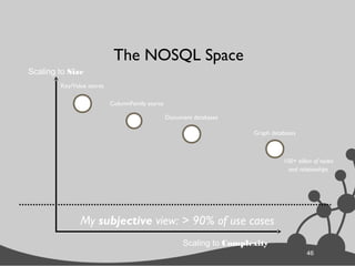 46
Scaling to Size
Scaling to Complexity
Key/Value stores
ColumnFamily stores
Document databases
Graph databases
My subjective view: > 90% of use cases
100+ billion of nodes
and relationships
The NOSQL Space
 