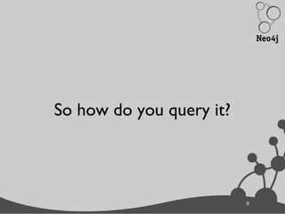 9
So how do you query it?
9
 