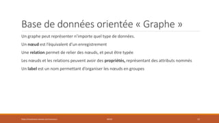 Base de données orientée « Graphe »
Un graphe peut représenter n’importe quel type de données.
Un nœud est l’équivalent d’un enregistrement
Une relation permet de relier des nœuds, et peut être typée
Les nœuds et les relations peuvent avoir des propriétés, représentant des attributs nommés
Un label est un nom permettant d’organiser les nœuds en groupes
https://inesslimene.wixsite.com/moncours NEO4J 12
 