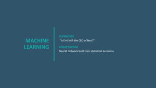Using Neo4j and Machine Learning to Create a Decision Engine, CluedIn ...