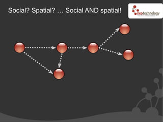 Social? Spatial? … Social AND spatial!
 