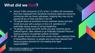 What did we find?
●  Almost 3,000 companies (0.2% of the 1.3 million UK companies
that have registered their beneficial ow...